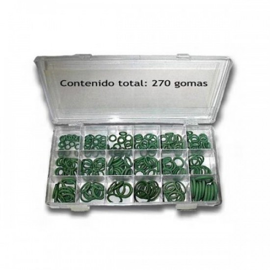 O-gyűrű  klímához