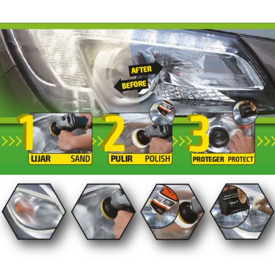 Fényszóró polírozó készlet