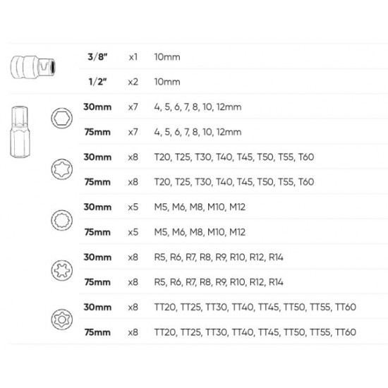 Bithegy készlet 75db