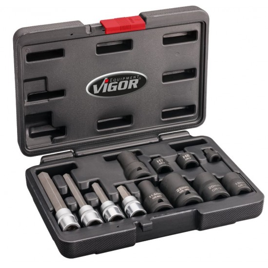 Féknyereg szerszámkészlet