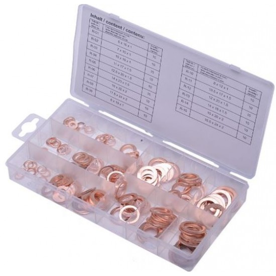 Rézalátet készlet